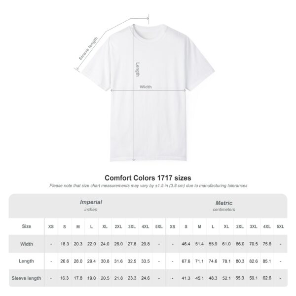 Jesus Nutrition Facts - Image 3
