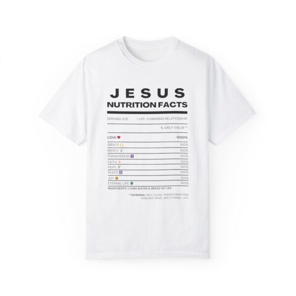 Jesus Nutrition Facts