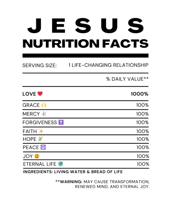 Jesus Nutrition Facts - Image 4
